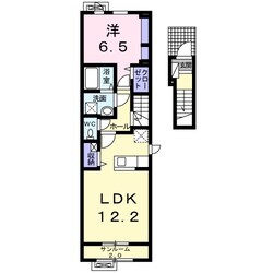 北松本駅 徒歩15分 2階の物件間取画像